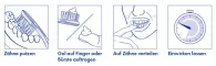 Instructions for use for KAREX Kindertandbeschermingsgel, 50 ml - 2