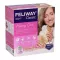 Feliway Classic Starterkit voor Katten, 48 ml