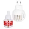 Feliway Friends Starterkit voor Katten (48 ml)