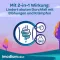 Imodium acuut duo - voor acute diarree met winderigheid, 6 stuks