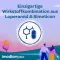 Imodium acuut duo - voor acute diarree met winderigheid, 6 stuks