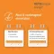 KETOCONAZOL Blade 20 mg/g Shampoo, 60 ml