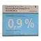 NATRIUMCHLORID-Oplossing 0,9% Deltamedica Luer Pl., 20X20 ml