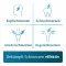 IBUPROFEN ADGC 400 mg filmomhulde tabletten, 50 st