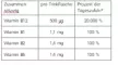 Instructions for use for B12 Drink Vit AL drinkfles, 30X8 ml - 9