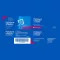FOLSÄURE STADA 5 mg tabletten, 100 st