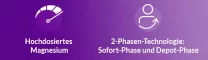 Instructions for use for MAGNETRANS Depot 400 mg tabletten, 100 stuks - 2
