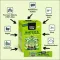 Instructions for use for GREEN TIGER Matcha-energiepoedersticks, 12X7 g - 1