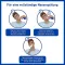 STERIMAR Neusspray voor verstopte neus, 100 ml