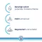 Bepanthol Derma regenererende handbalsem, 50 ml