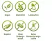 Instructions for use for REFIGURA Interval Capsules, 160 Capsules - 3