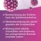 PAPILOCARE® vaginale gel, 21X5 ml