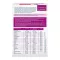Doppelherz Mama plus met DHA + foliumzuurcapsules, 120 stuks