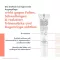 AVENE Hyaluron Activ B3 drievoudige corr.oogverzorging, 15 ml