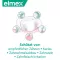 ELMEX SENSITIVE Plus all-round bescherming tandpasta, 75 ml