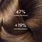 VICHY DERCOS Vital Shampoo+navulverpakking, 500 ml