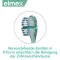 Elmex Sensitive Professionele tandenborstel dubbelpak (2 stuks)