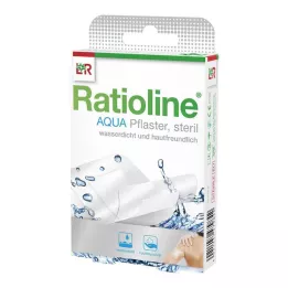 RATIOLINE aquagips stroken in 2 maten, 20 stuks