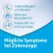 Zinkorot 25 mg hooggedoseerde zinktabletten, 100 stuks