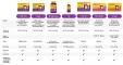 Instructions for use for Vigantolvit 4.000 IE vitamine D3-tabletten, 60 stuks - 4