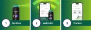 Instructions for use for nicorette Mint Spray met 1 mg nicotine per spray, 2 stuks - 6