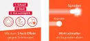 Instructions for use for Synofen - met ibuprofen en paracetamol, 20 stuks - 2
