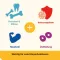 VITAMIN D-LOGES 5,600 I.E. Kids Kauwtabletten, 15 st