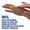 Neutrogena Noorse formule concentraat handcrème ongeparfumeerd, 75 ml