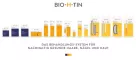Instructions for use for Bio-H-Tin versterkend nagelserum, 3,3 ml - 9