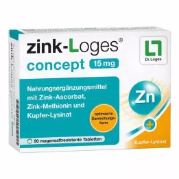 ZINK-LOGES concept 15 mg enterische tabletten, 90 stuks