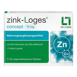 ZINK-LOGES concept 15 mg enterische tabletten, 90 stuks